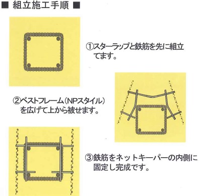 NPスタイル 組立施工手順