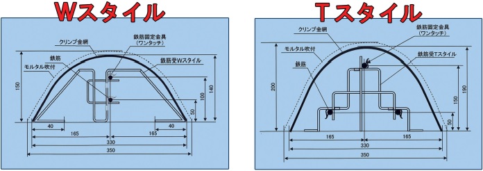 RBフレーム Wスタイル Tスタイル