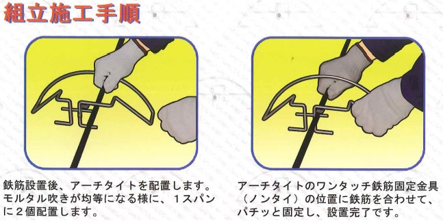 アーチタイト 組立施工手順